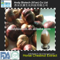 Herbal medicine horse chestnut extract aesculin